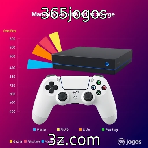 Análise do market share de consoles na indústria
